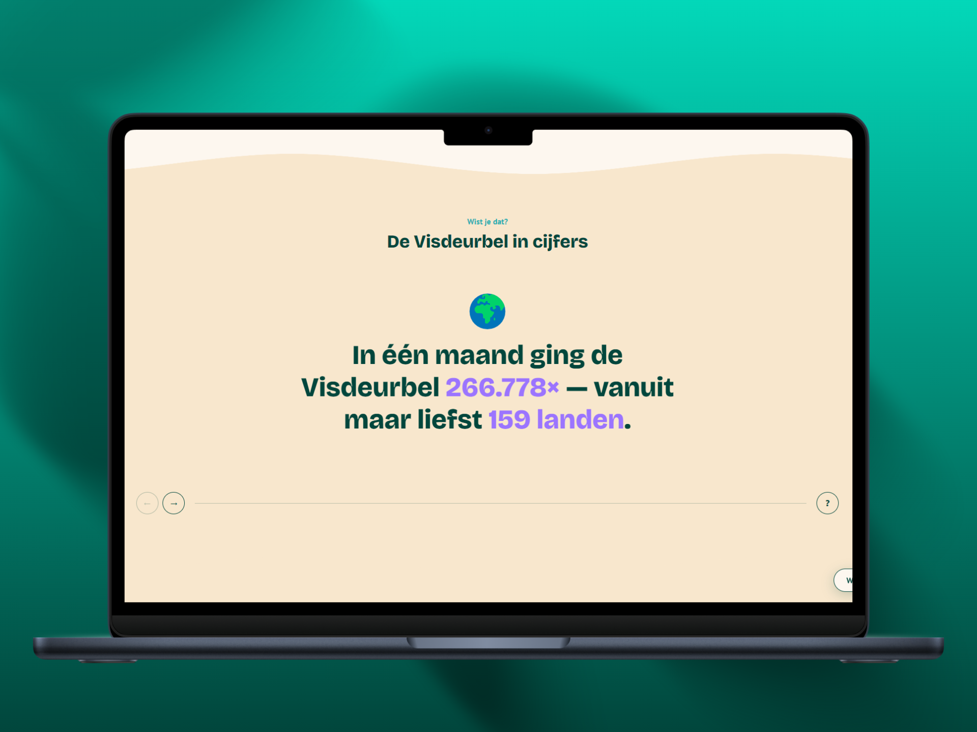 Visdeurbel